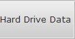 Hard Drive Data Recovery Anderson Hdd